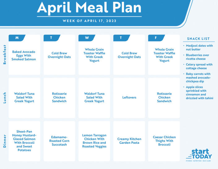 Start The Meal Plan For The Week Of April 17, 2023 Today