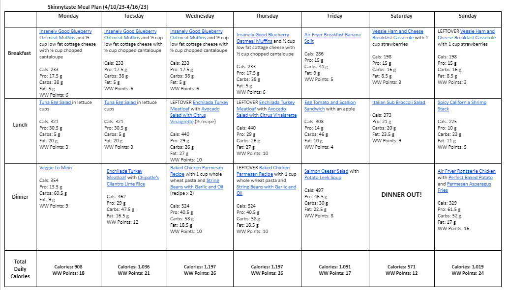 7 Day Healthy Meal Plan April 10 16 Beuzz